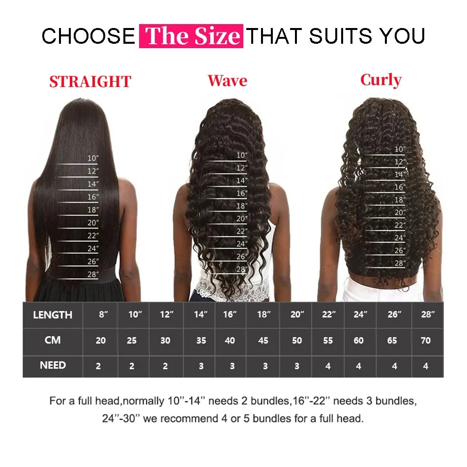 P4/27 Highlight Bone Straight Wig – 13x4 HD Lace Frontal, Brazilian Ombre Honey Blonde