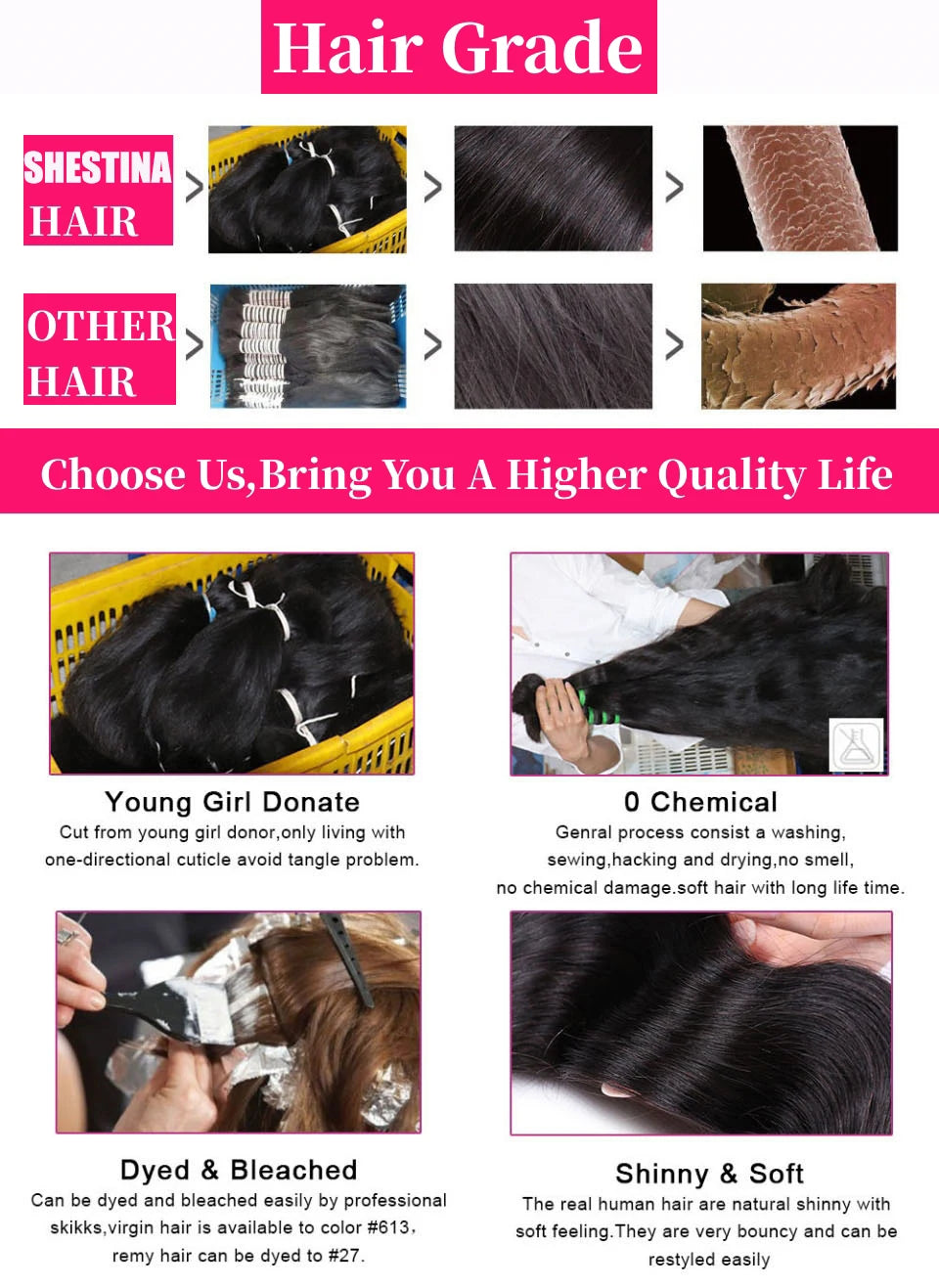 P4/27 Highlight Bone Straight Wig – 13x4 HD Lace Frontal, Brazilian Ombre Honey Blonde