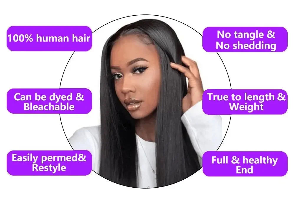 30–36" 200% Density 613 Honey Blonde Straight Wig – 13x6 Transparent HD Lace Frontal, 13x4 Lace Front Human Hair