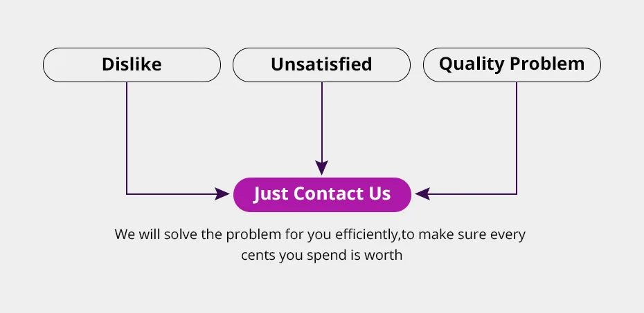 No-Glue Deep Wave Bob Wig – 13x4/7x5 Glueless, 250% Density Curly Human Hair