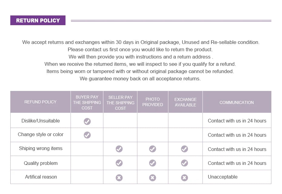 No-Glue Deep Wave Bob Wig – 13x4/7x5 Glueless, 250% Density Curly Human Hair