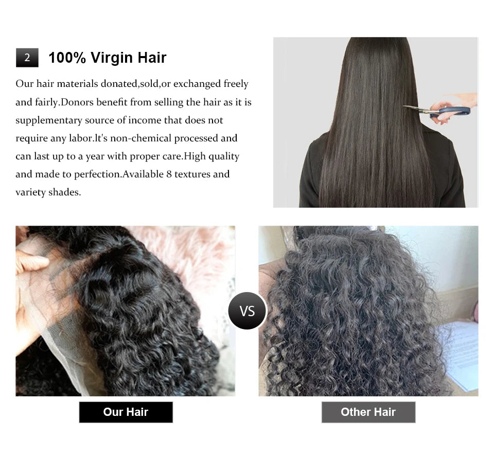 Glueless Yaki Kinky Straight Wig – Pre-Cut HD Lace, Pre-Plucked 100% Human Hair, Ready to Wear