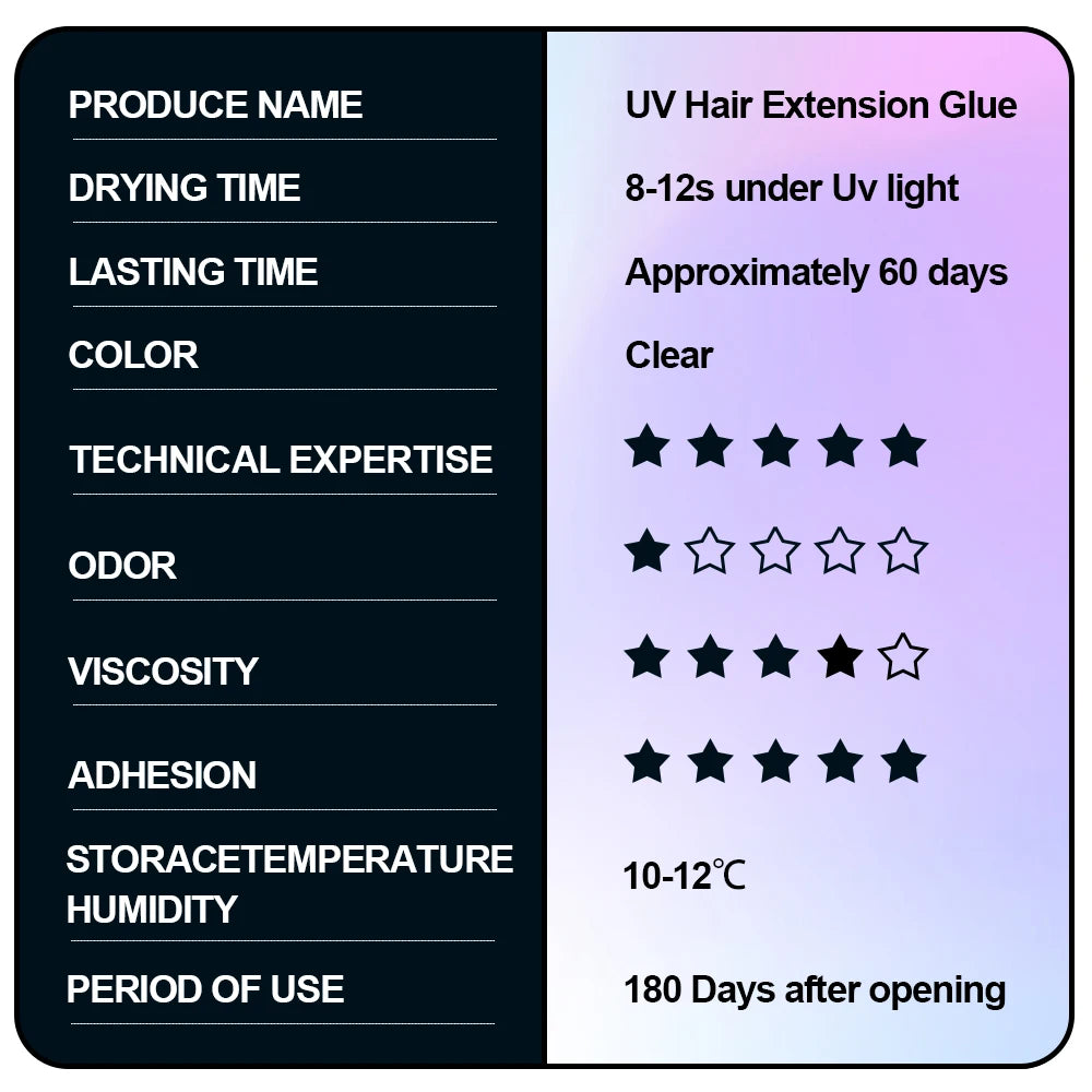 Professional UV Light Hair Extensions Machine – Salon Grade UV Curing Glue & Remover, Complete Styling Kit